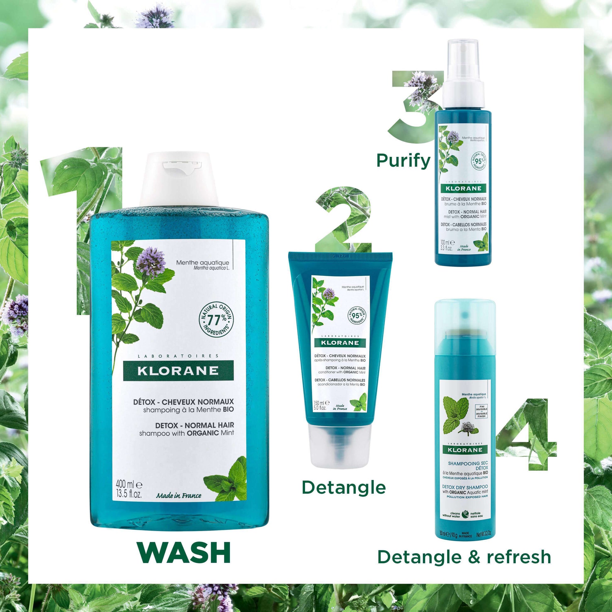 Klorane Anti-Pollution Shampoo with Organic Aquatic Mint for Purifying for Hair normal 200ml