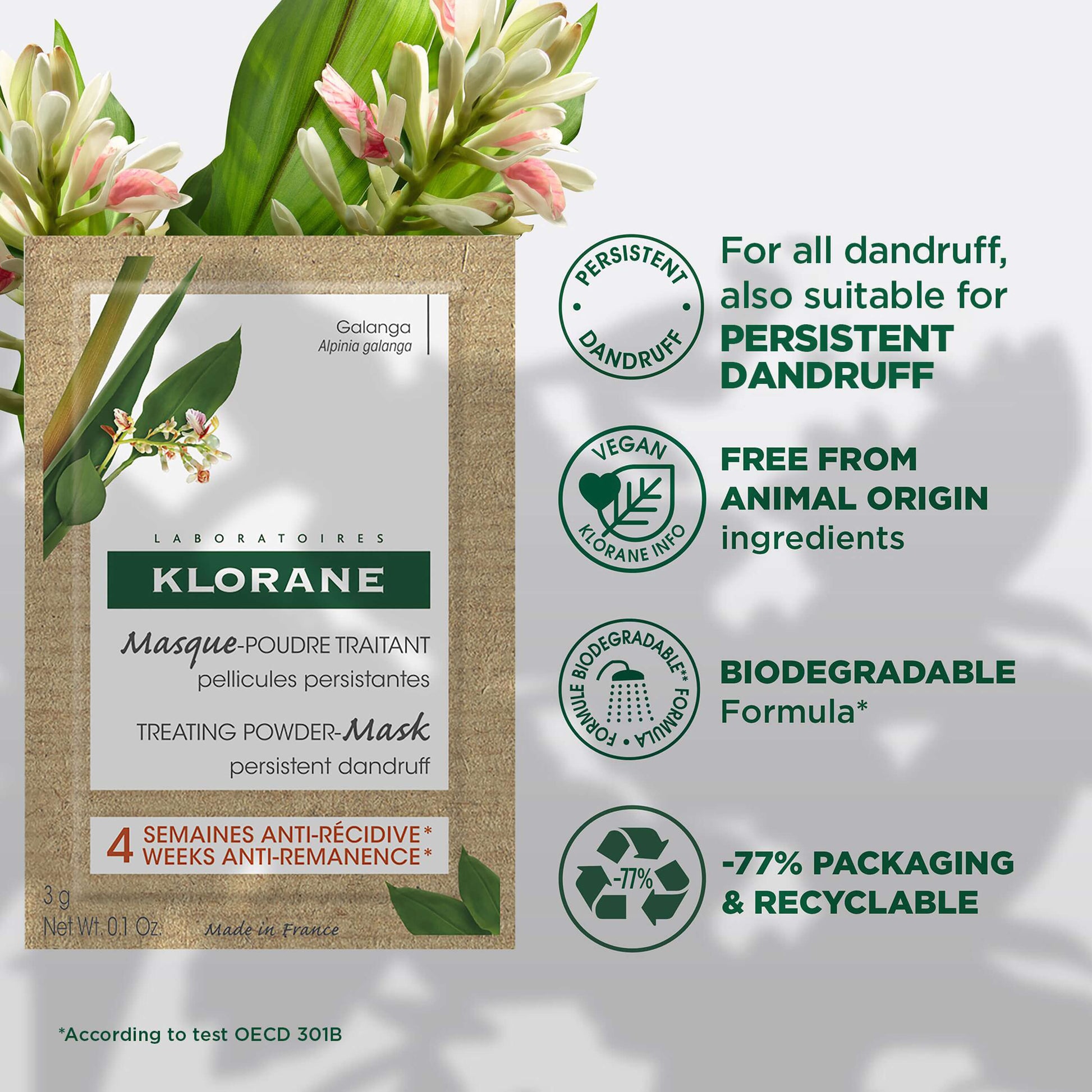 Klorane Galangal Anti-Dandruff Mask-Powder Treatment for Persistent Dandruff 8 x 3g
