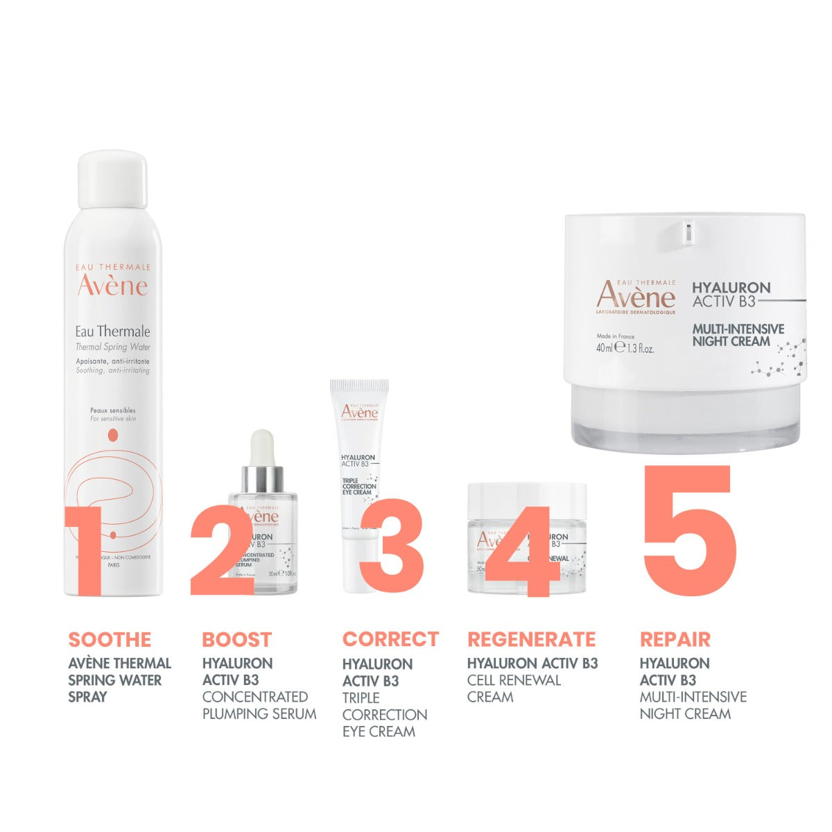 Avène Hyaluron Activ B3 Multi-intensive night cream 40ml