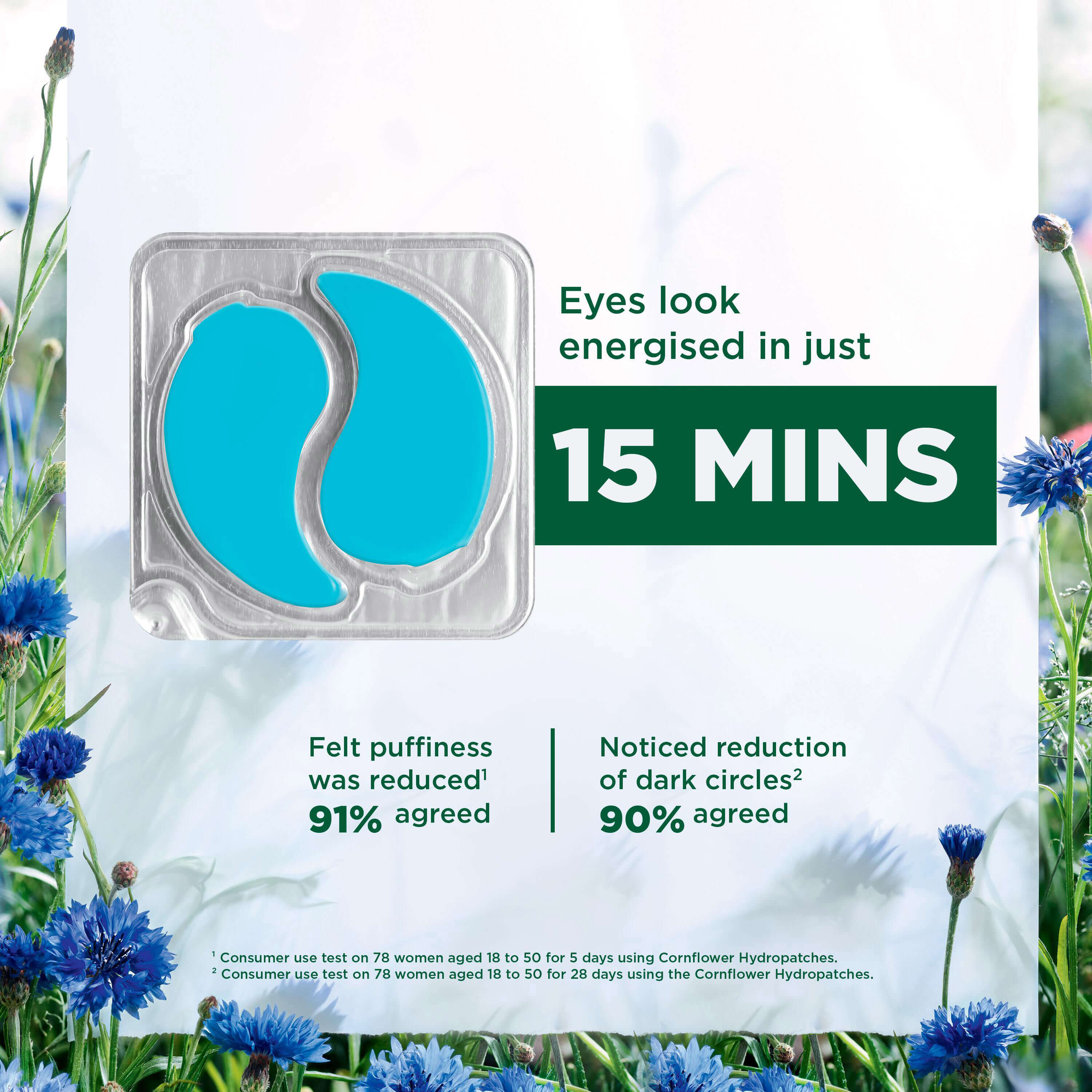Klorane smoothing and soothing eye patches with Organic Cornflower