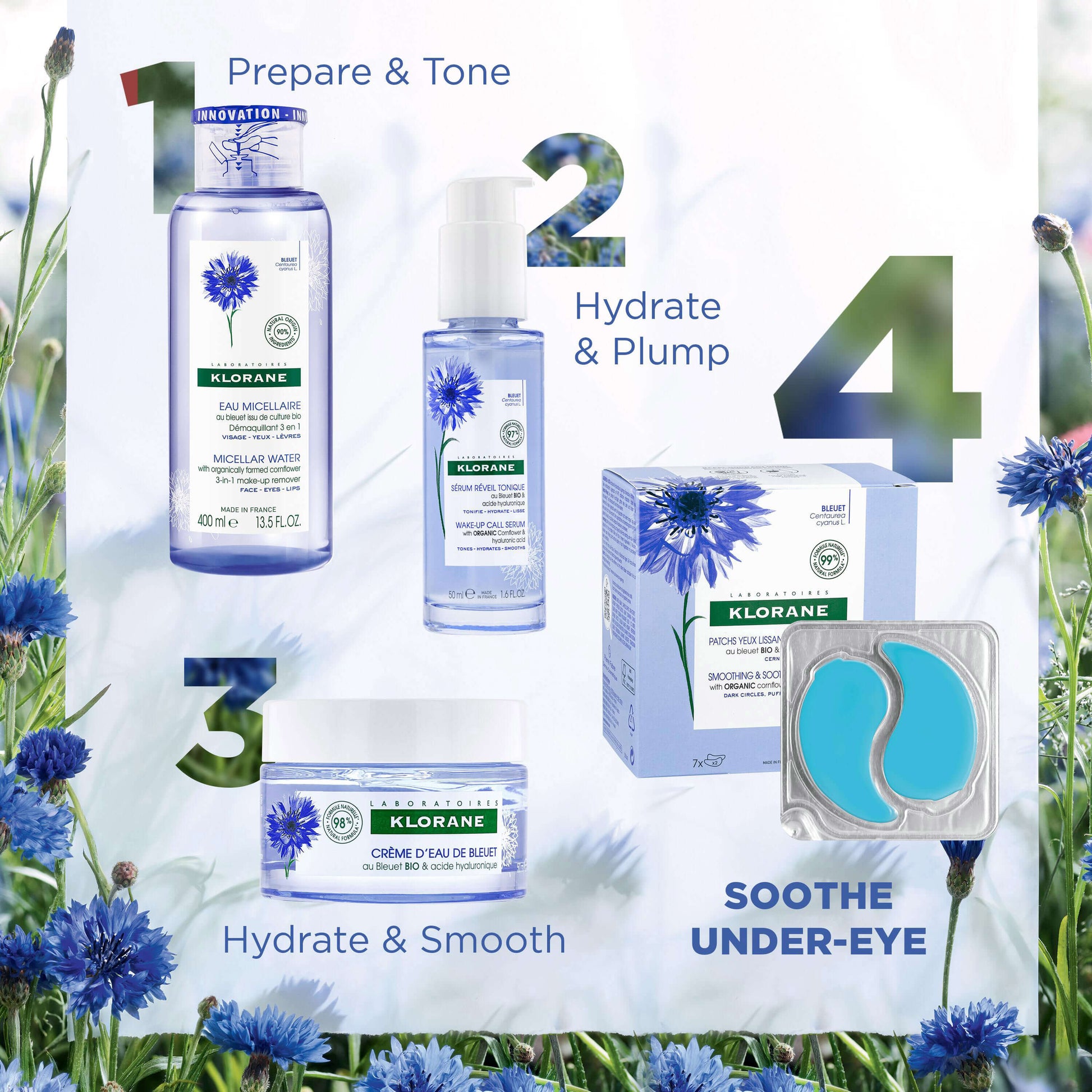Klorane smoothing and soothing eye patches with Organic Cornflower