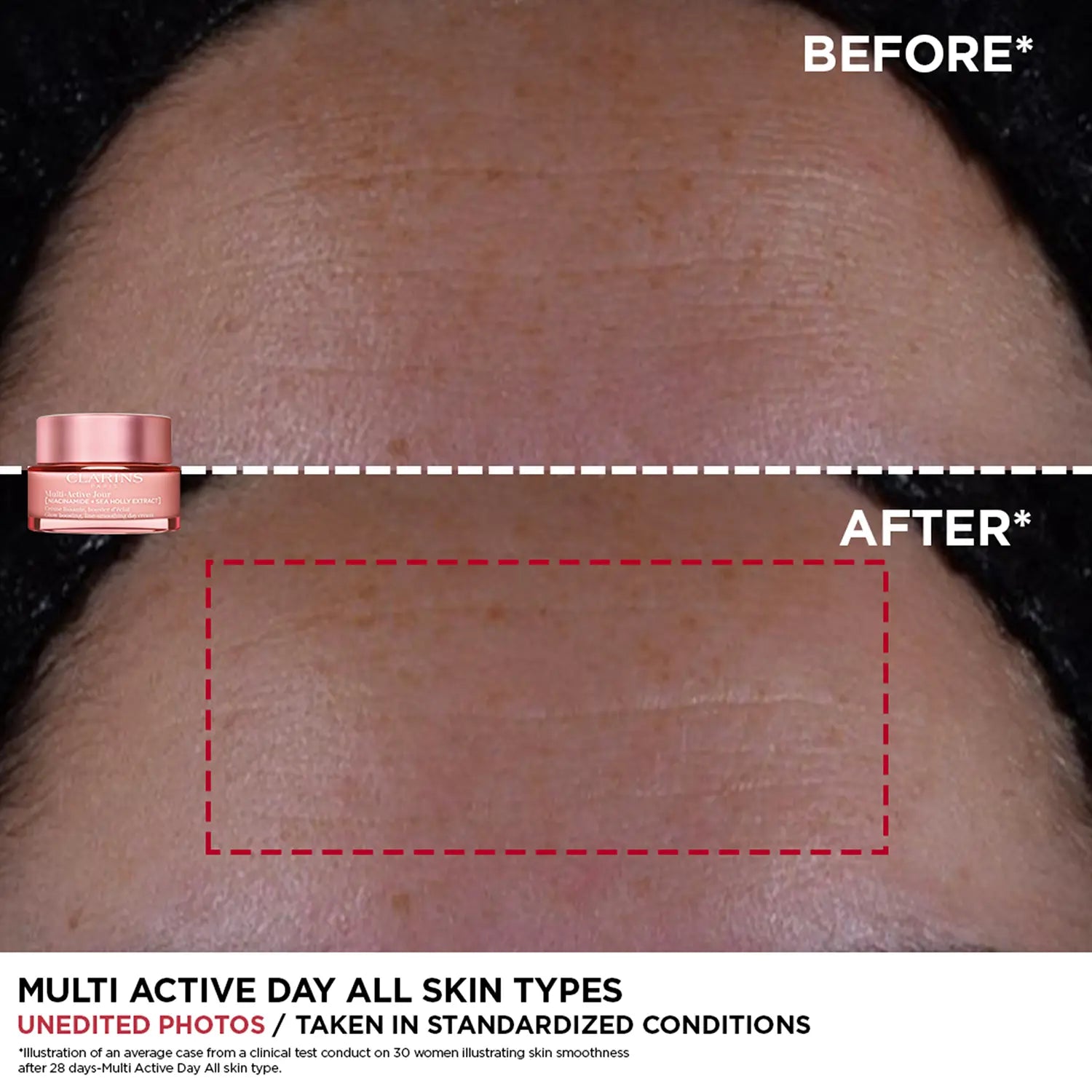 Clarins Multi-Active Day Cream All Skin Types