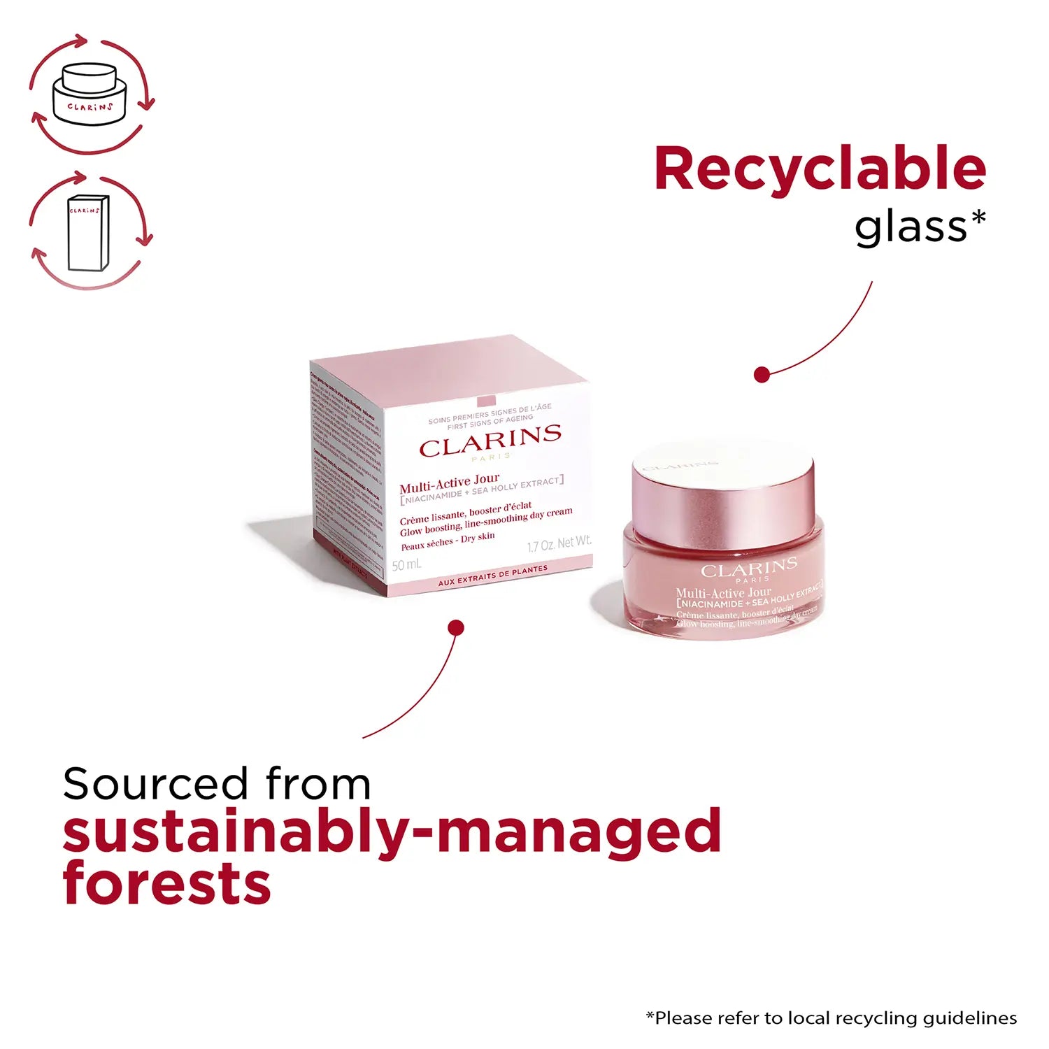 Clarins Multi-Active Day Cream Dry Skin