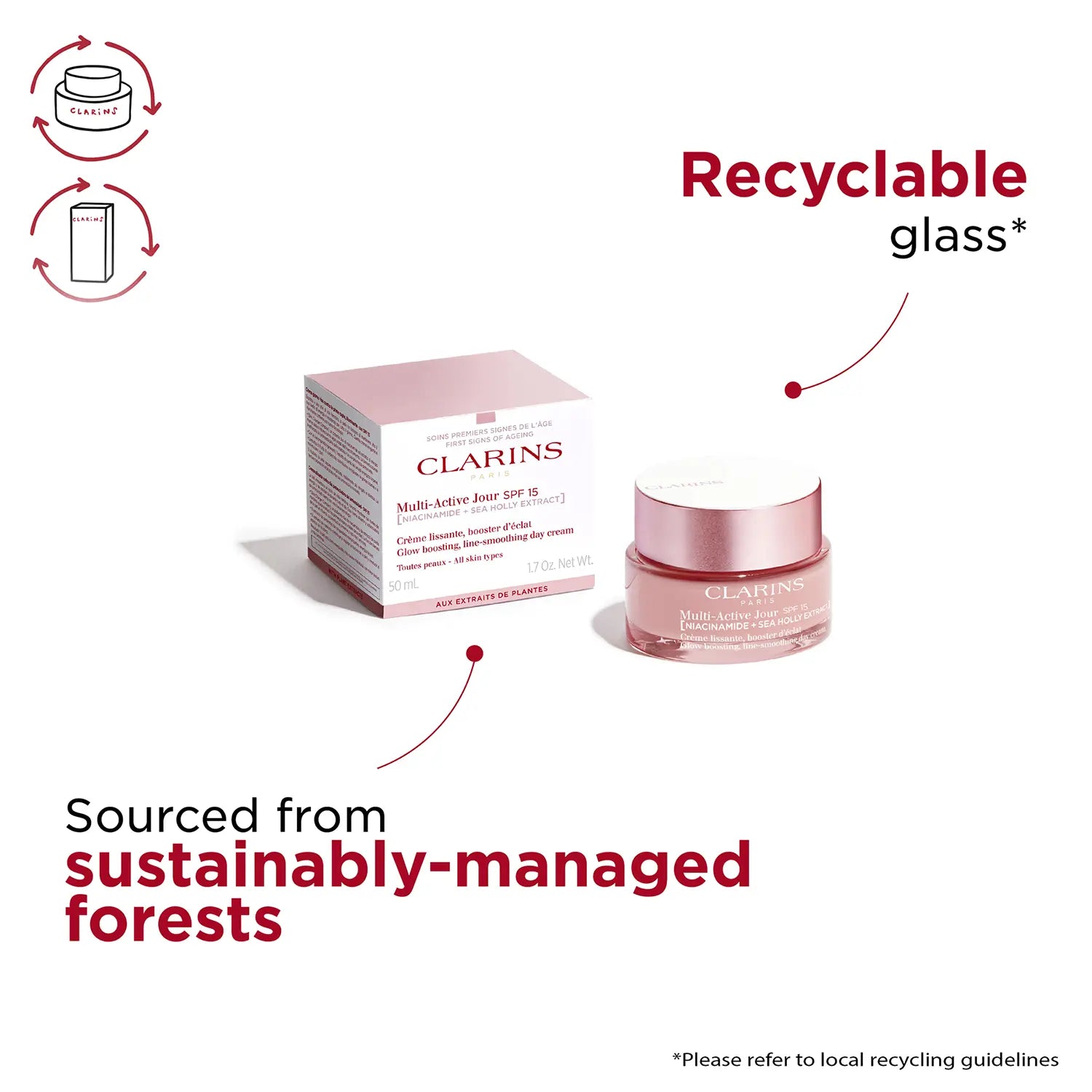 Clarins Multi-Active Jour SPF15