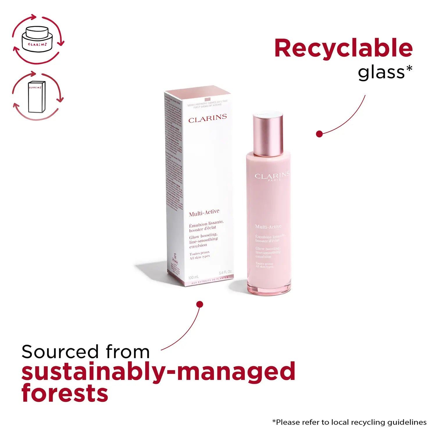 Clarins Multi-Active Emulsion