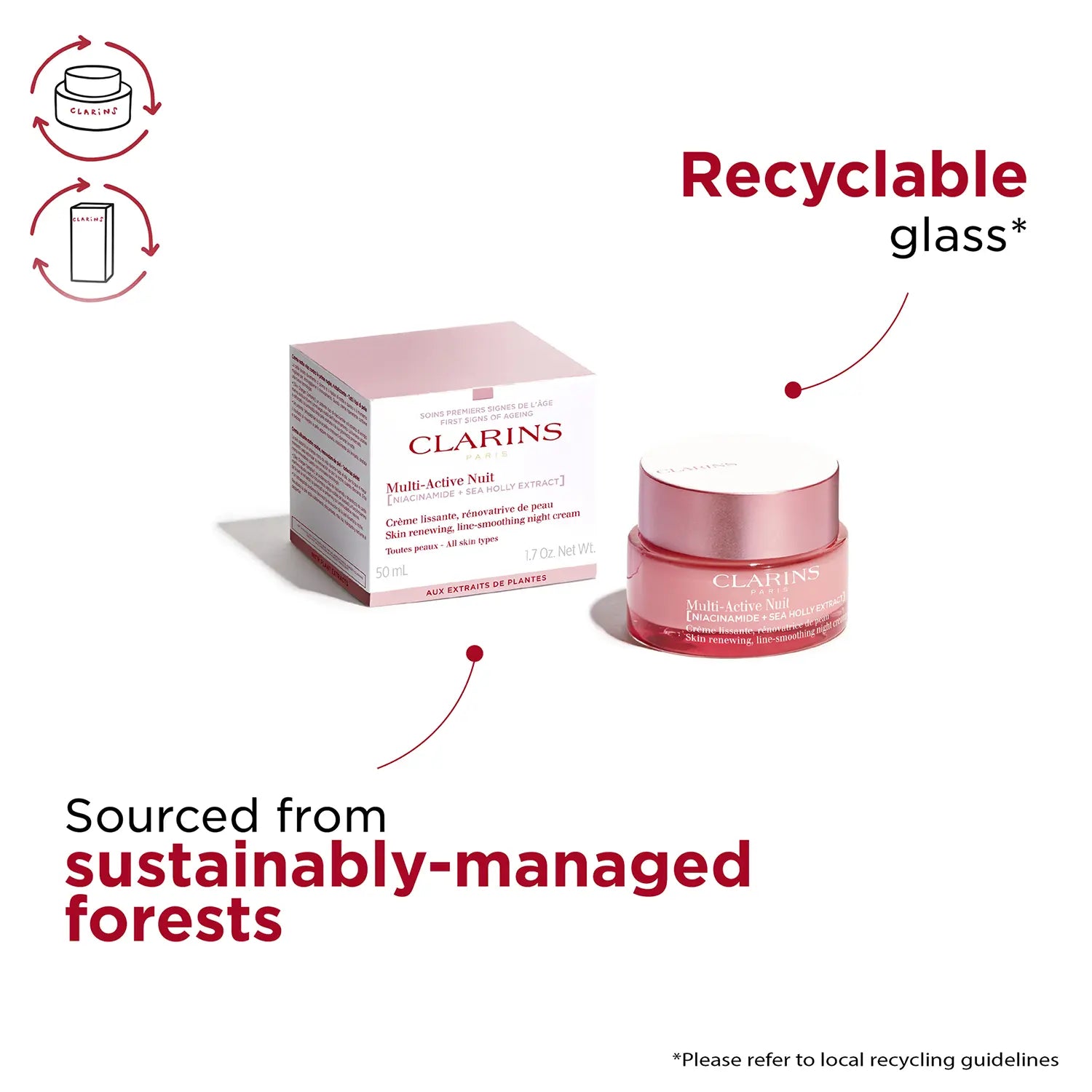 Clarins Multi-Active Night Cream All Skin Types 