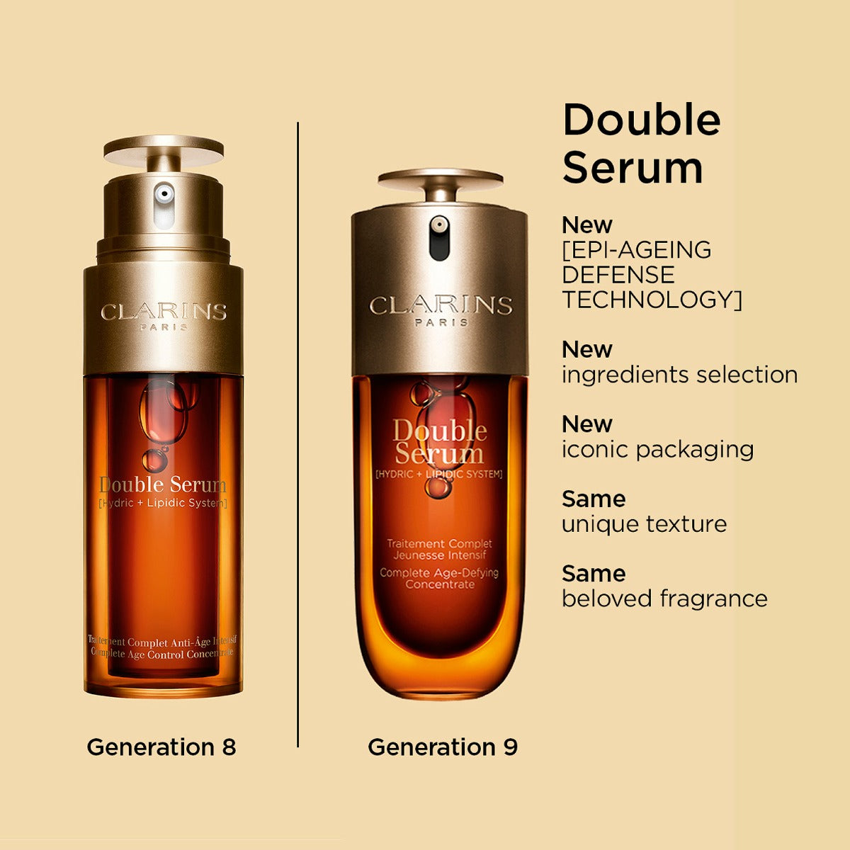Clarins Double Serum 50ml – NVS Pharmacy