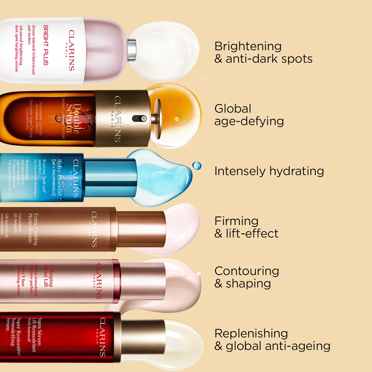 Clarins Double Serum 75ml – NVS Pharmacy
