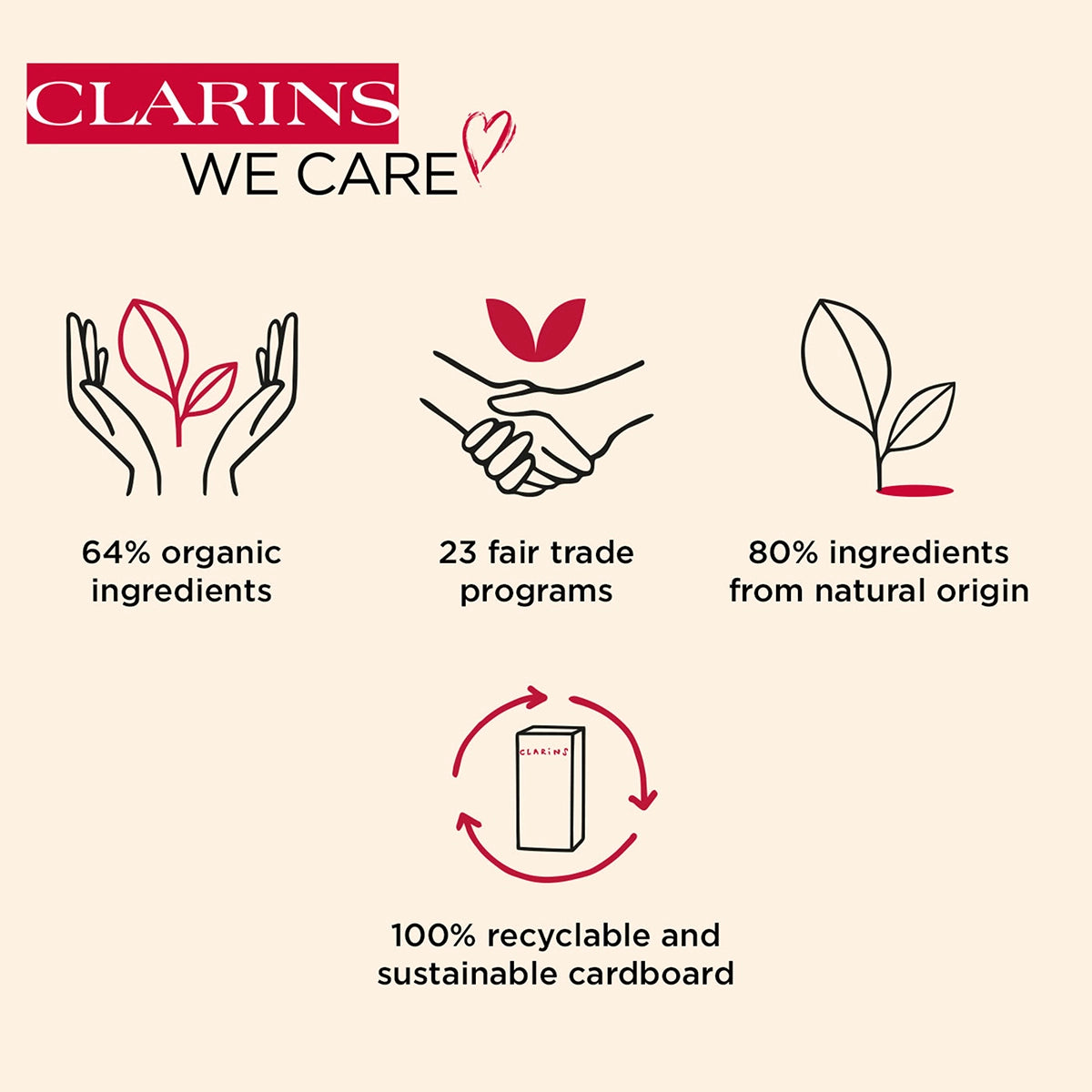 Clarins Nutri-Lumière SPF15 Day Cream 50ml