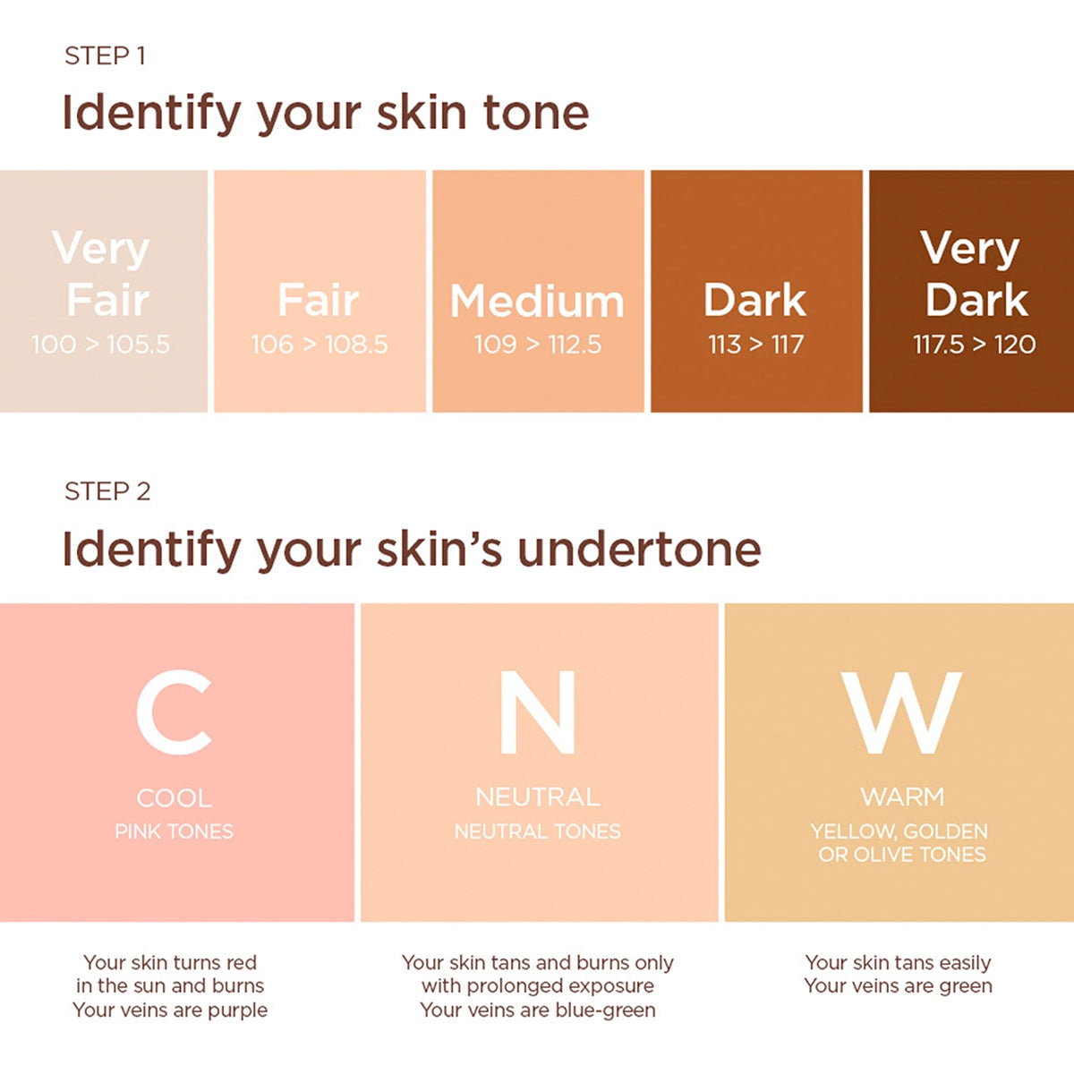 Clarins Skin Illusion Full Coverage