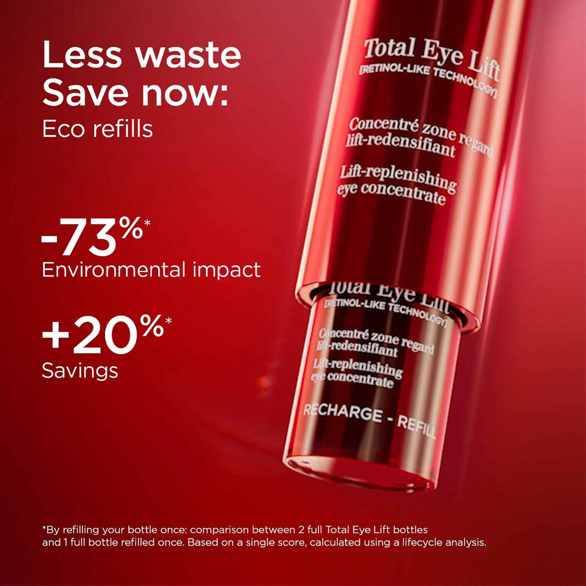 clarins Total Eye lift 15ml