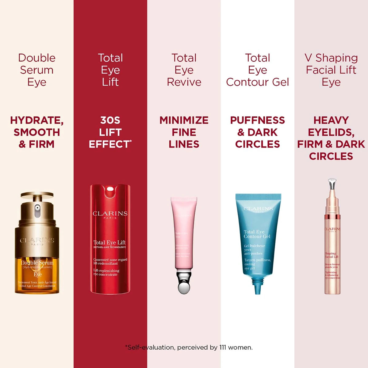 Clarins Total Eye Lift Refill