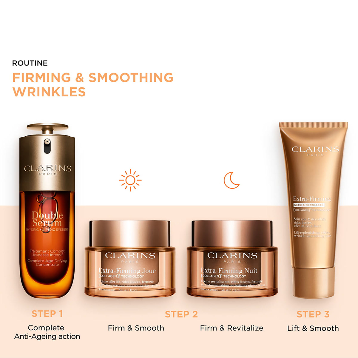Clarins Extra-Firming Neck & Décolleté 75ml