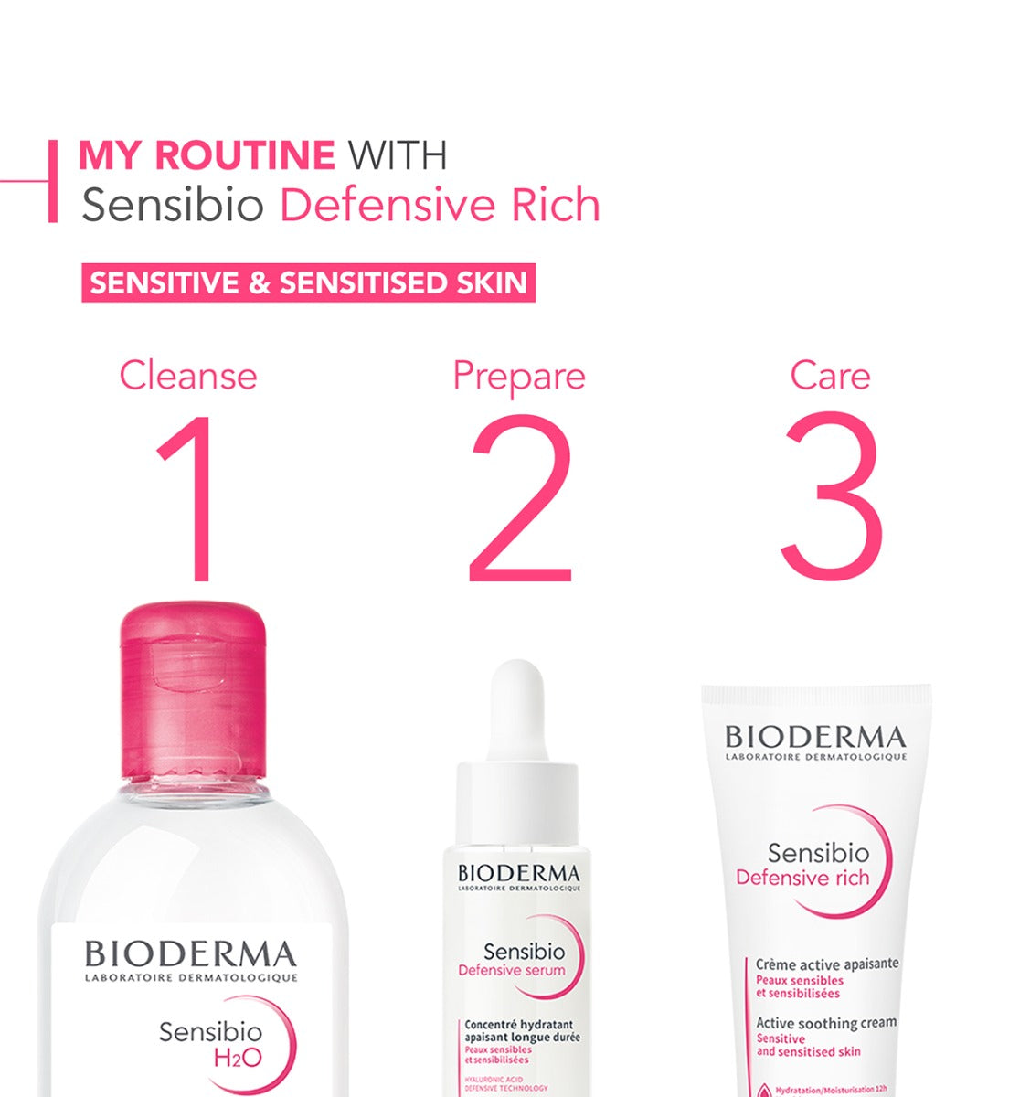 Bioderma Sensibio Defensive Rich 40ml