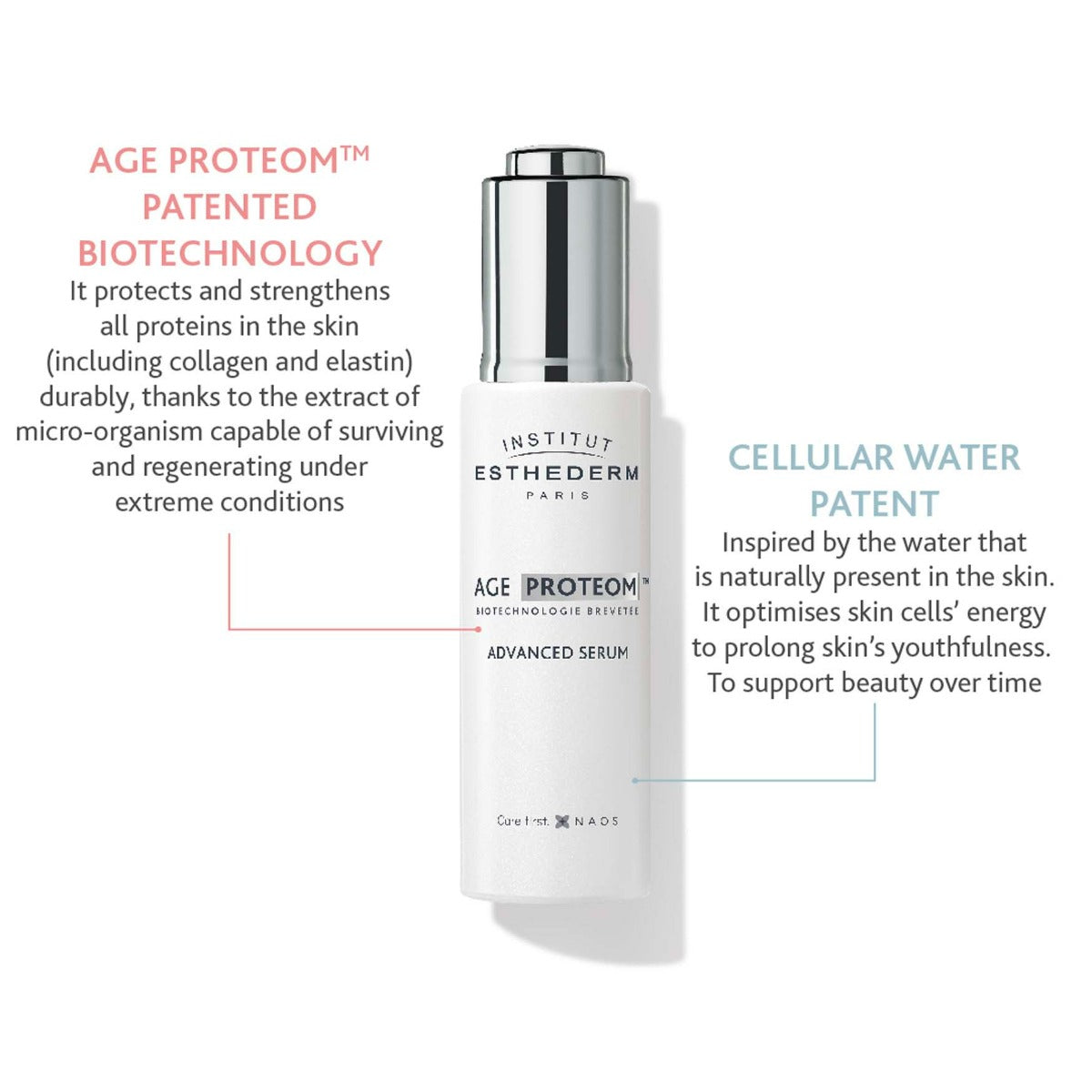 INSTITUT ESTHEDERM AGE PROTEOM ADVANCED SERUM 30ML