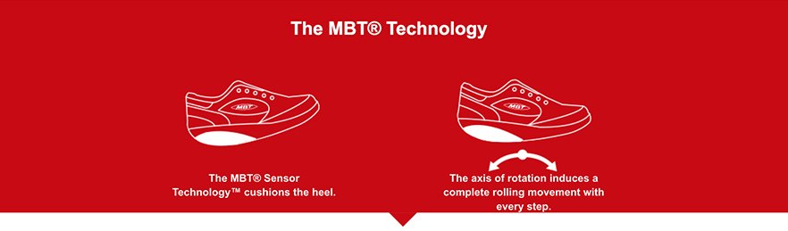 MBT Shoes Mens Kisumu 3S Leather Sandal: 8 Medium D Mozambique | Ubuy